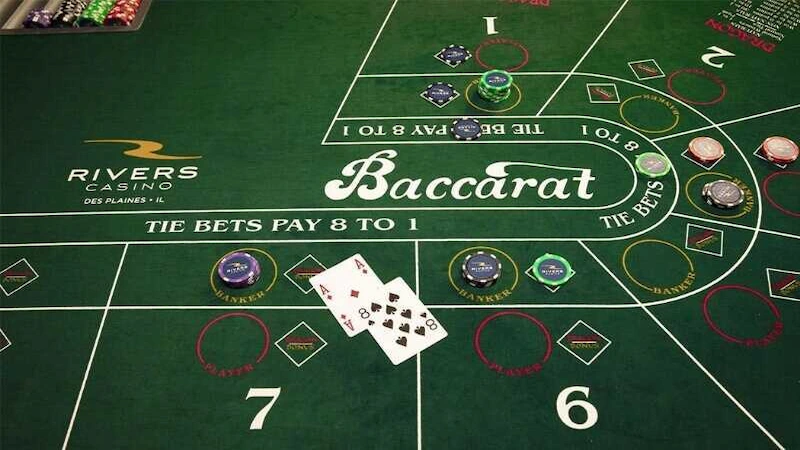 What are the Baccarat Rules?