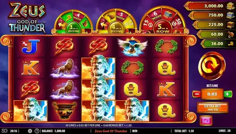 Advantages of playing the slot game God of Thunder at PHMACAO